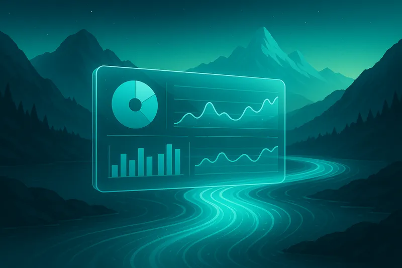 Embedded Analytics